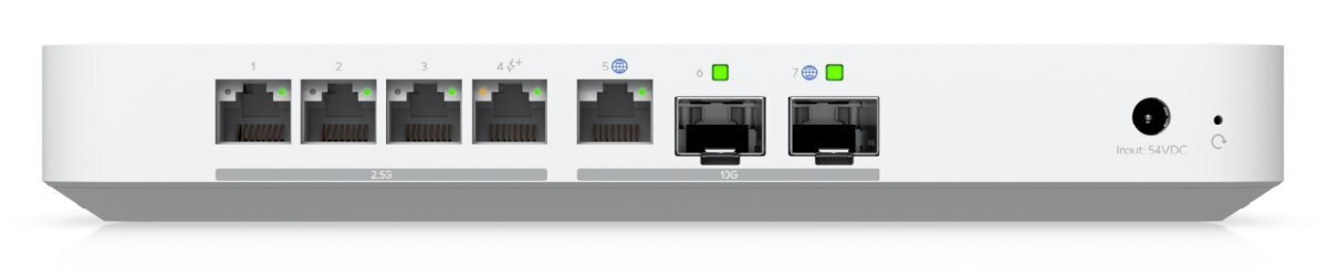 Ubiquiti Uxg-fiber Unifi Dual Wan Gateway Fiber Quad-core 2200mhz 4gb 1x10gbe Wan 1xsfp+ Wan 4x2.5gbe 1xsfp+ Lan 1xpoe-out