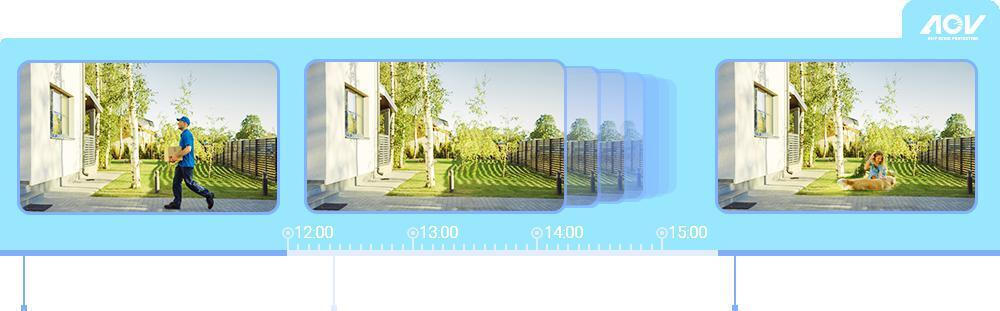 Ezviz IP Αδιάβροχη Κάμερα Wi-Fi Full HD+ 4MP - Image 12