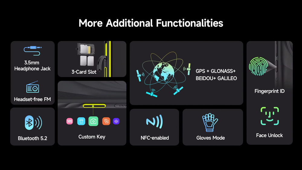 Ulefone Armor X31 Pro 5G Dual SIM (8/256GB) Ανθεκτικό Smartphone Μαύρο - Image 7