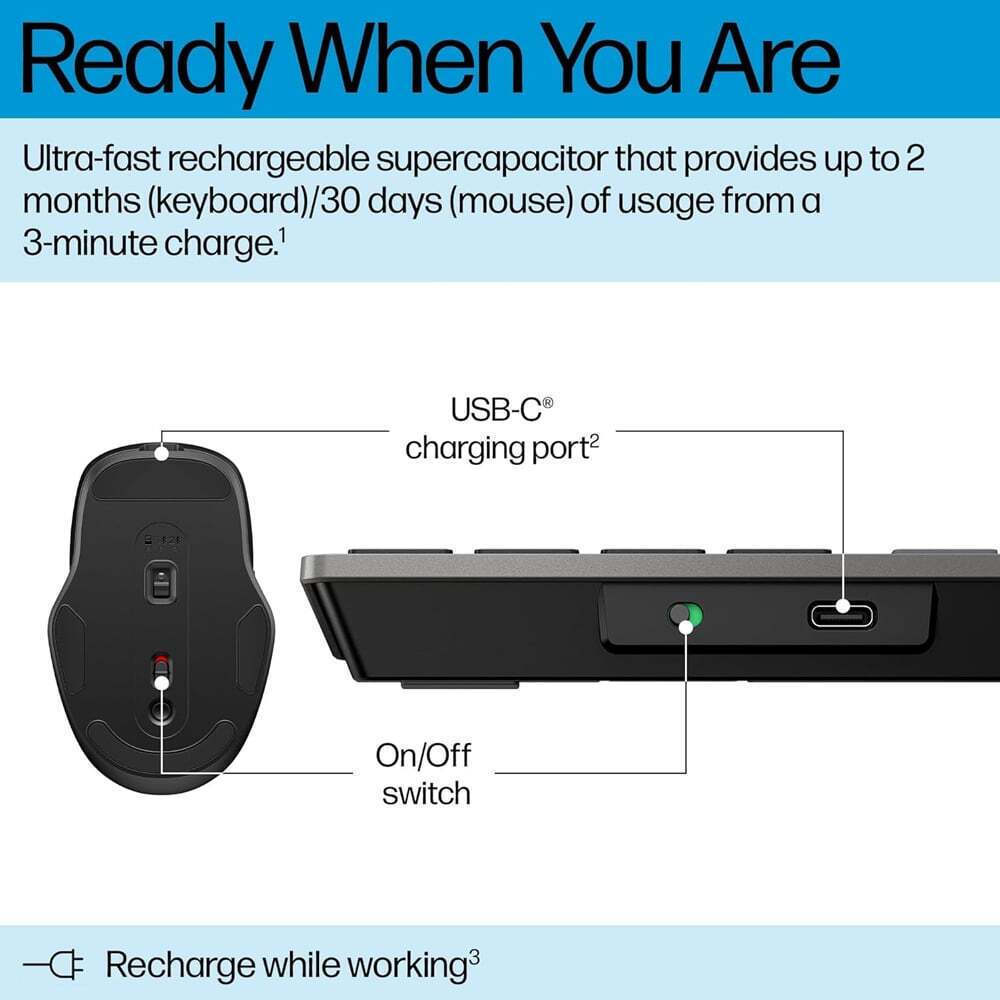 HP 720 Multi-Device Ασύρματο - Σετ με Ποντίκι International English - Image 3