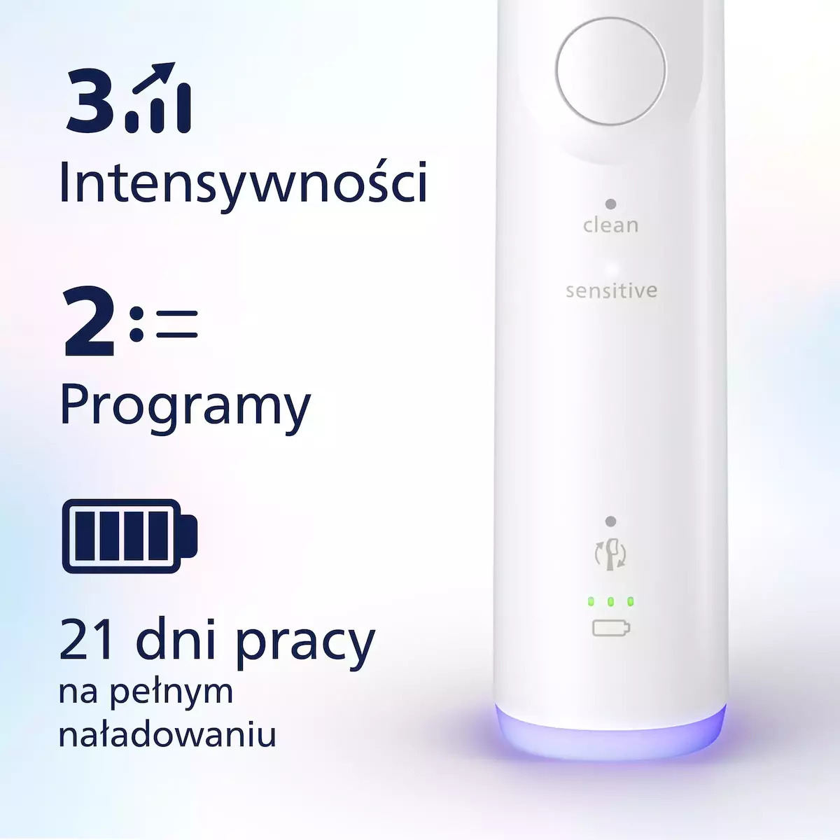Philips Sonicare - Image 3