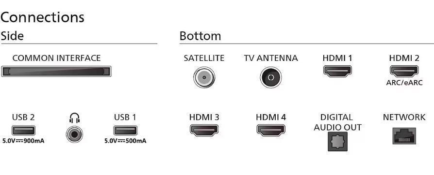 Philips Smart Τηλεόραση 55" 4K UHD LED PUS8919 HDR (2024) 55PUS8919/12 - Image 8