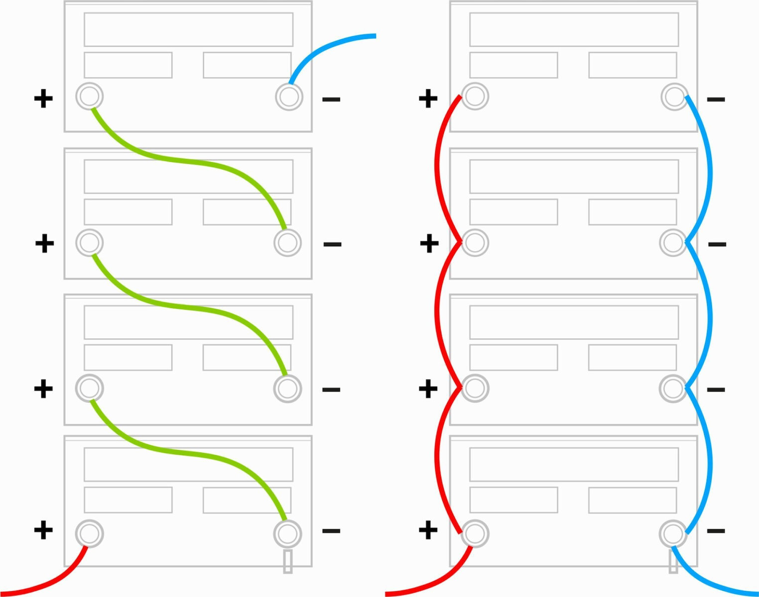 Green Cell με Χωρητικότητα 200Ah και Τάση 12.8V LFPGC12V200AH 1τμχ - Image 5