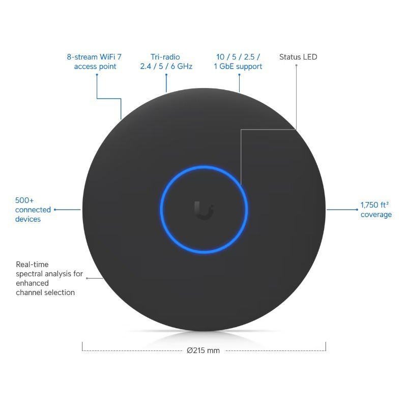 Ubiquiti U7-Pro-XGS Access Point Wi‑Fi 7 Tri Band (2.4 & 5 & 6GHz) Μαύρο - Image 3
