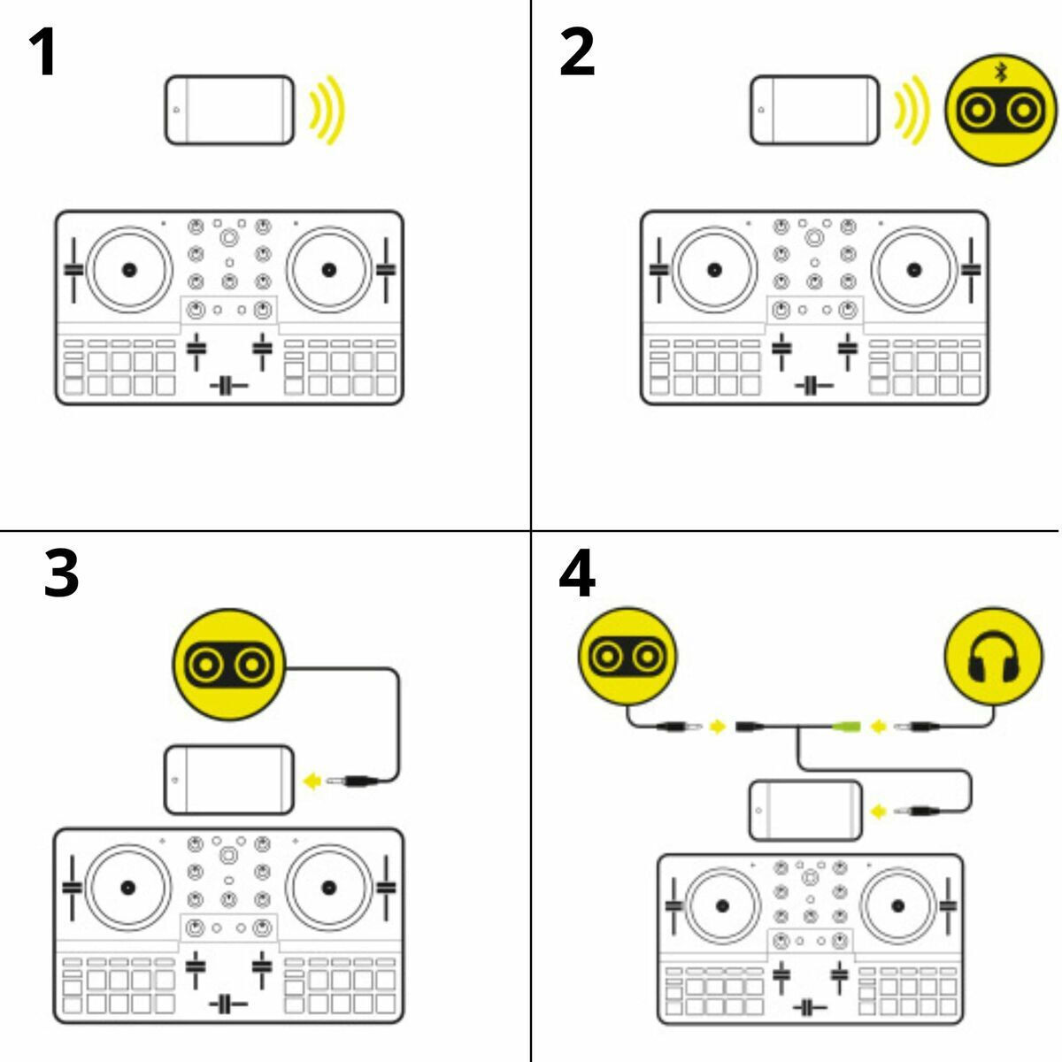Hercules Hercules Mix Ultra DJ Controller με Οθόνη - Image 9