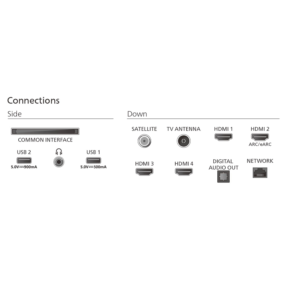 Philips Smart 55" 4K Mini LED 55MLED920 (2025) - Image 3
