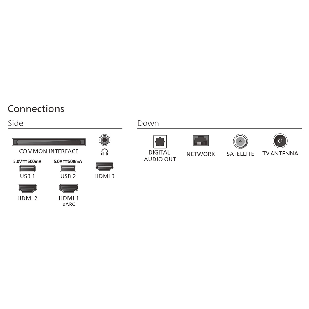 Philips Smart Τηλεόραση 50" 4K UHD QLED PUS7810 HDR (2025) 50PUS7810/12 - Image 3