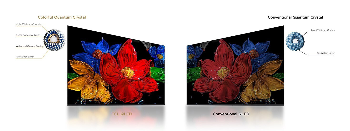 TCL Smart Τηλεόραση 40" Full HD QLED S59K HDR (2025) 40S59K - Image 3