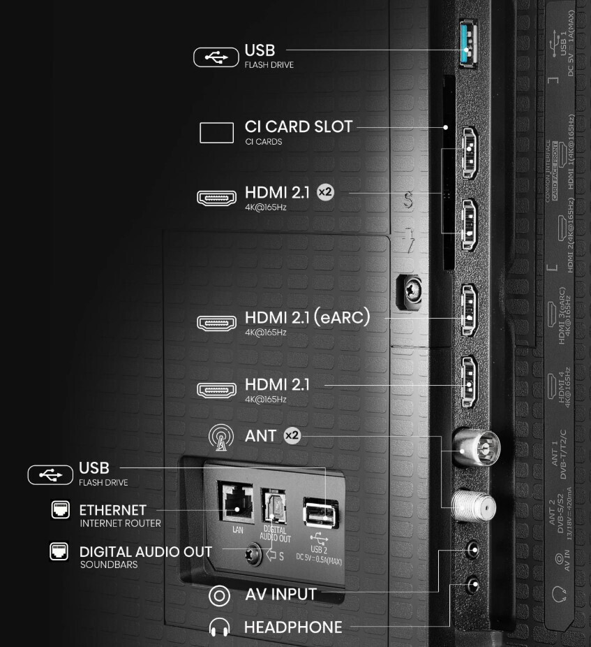 Hisense Smart Τηλεόραση 100" 4K UHD Mini LED U7Q HDR (2025) 100U7Q - Image 2
