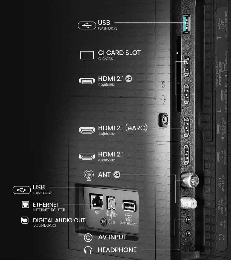 Hisense Smart Τηλεόραση 85" 4K UHD Mini LED U7Q PRO (2025) 85U7Q PRO - Image 7