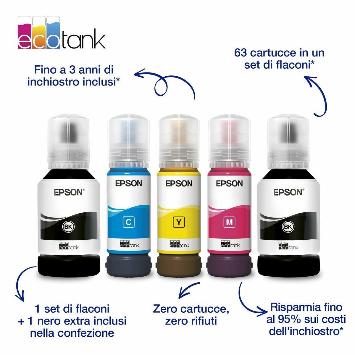 Epson EcoTank ET-3956 Έγχρωμο Πολυμηχάνημα Inkjet - Image 5