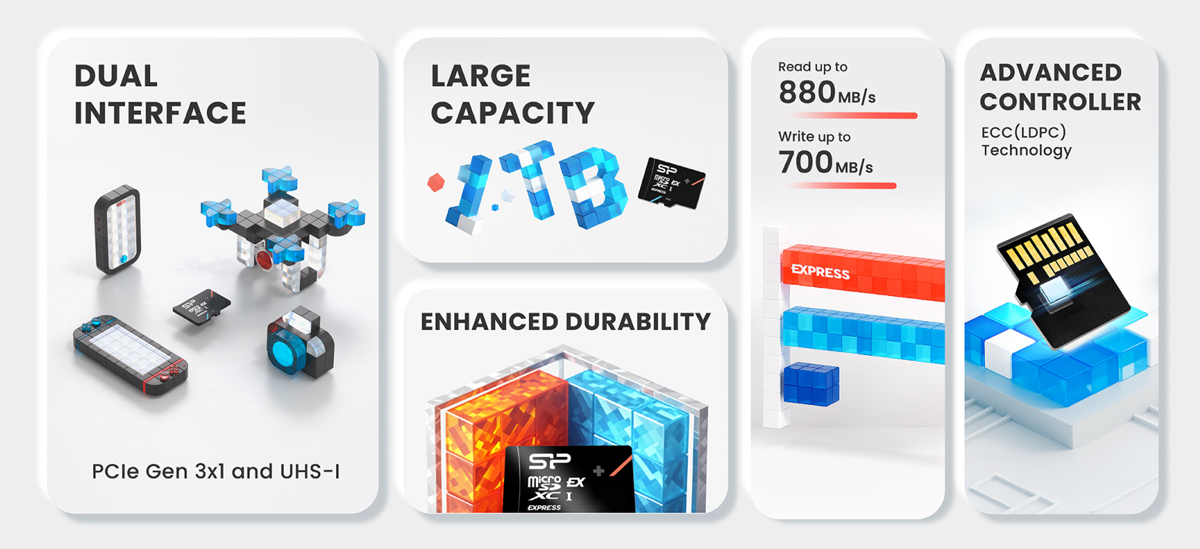 Silicon Power microSDXC 256GB Class 10 U3 V30 A1 UHS-I - Image 2
