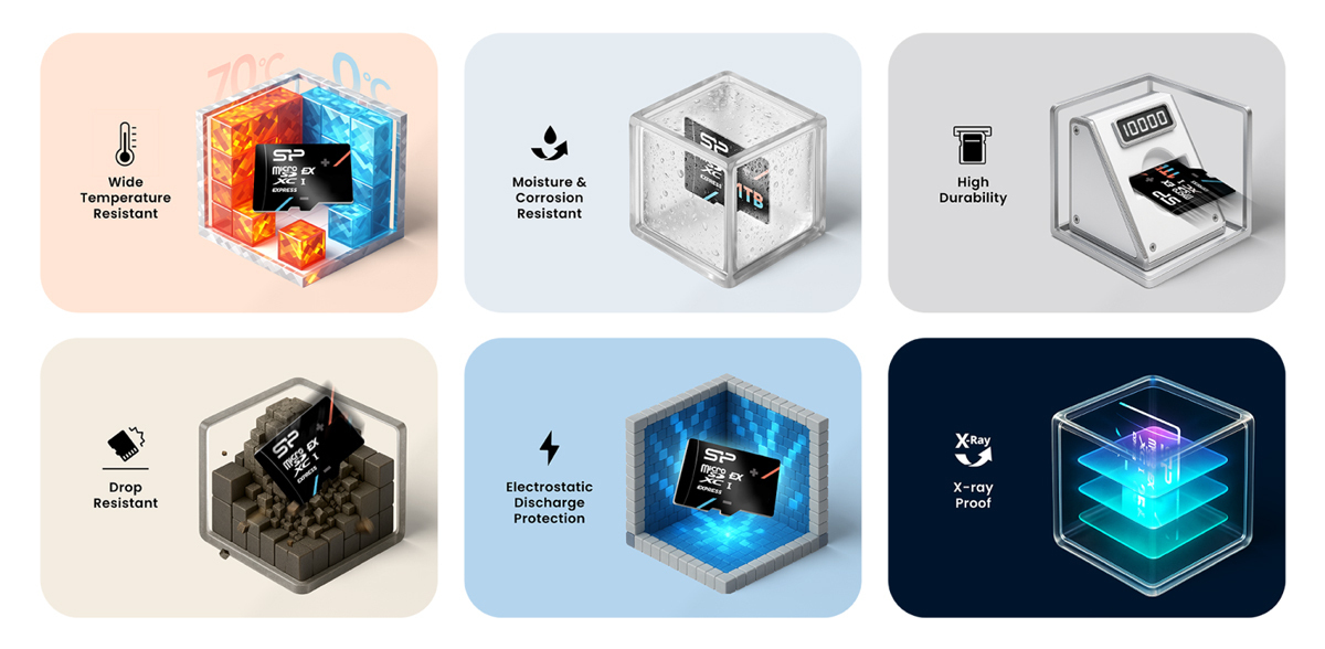 Silicon Power microSDXC 256GB Class 10 U3 V30 A1 UHS-I - Image 5
