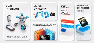Silicon Power microSDXC 256GB Class 10 U3 V30 A1 UHS-I - Image 6