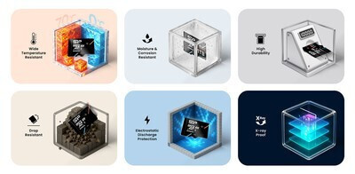 Silicon Power microSDXC 256GB Class 10 U3 V30 A1 UHS-I - Image 9