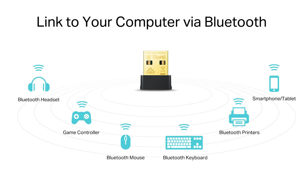TP-LINK Archer T2UB Nano AC600 v1 Ασύρματος USB Αντάπτορας Δικτύου 600Mbps - Image 4