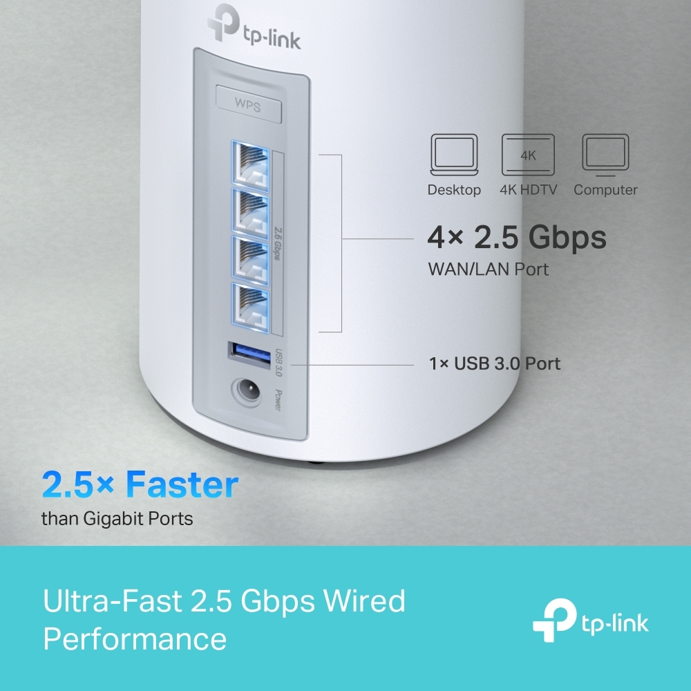 TP-LINK Deco BE65 BE9300 WiFi Mesh Network - Image 5