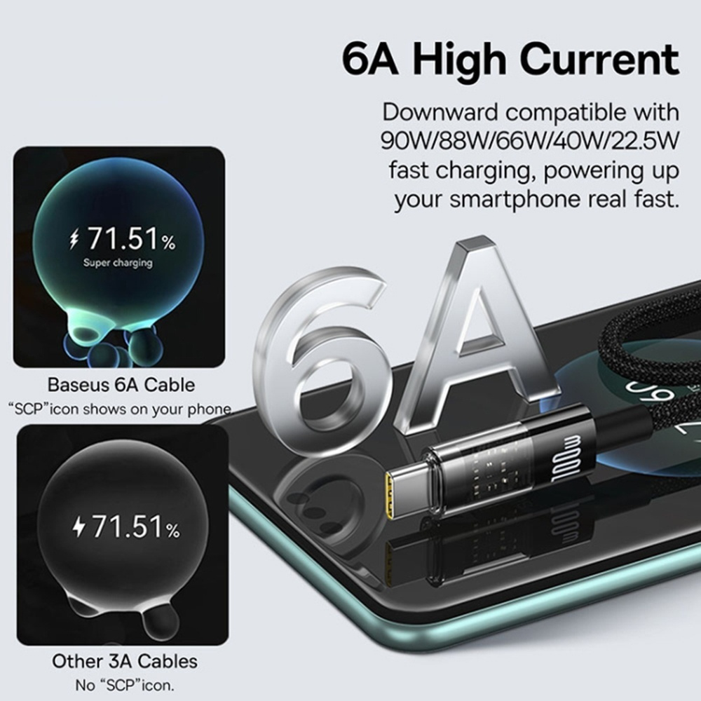 Baseus Gem USB 2.0 USB-C male - USB-A 100W - Image 6