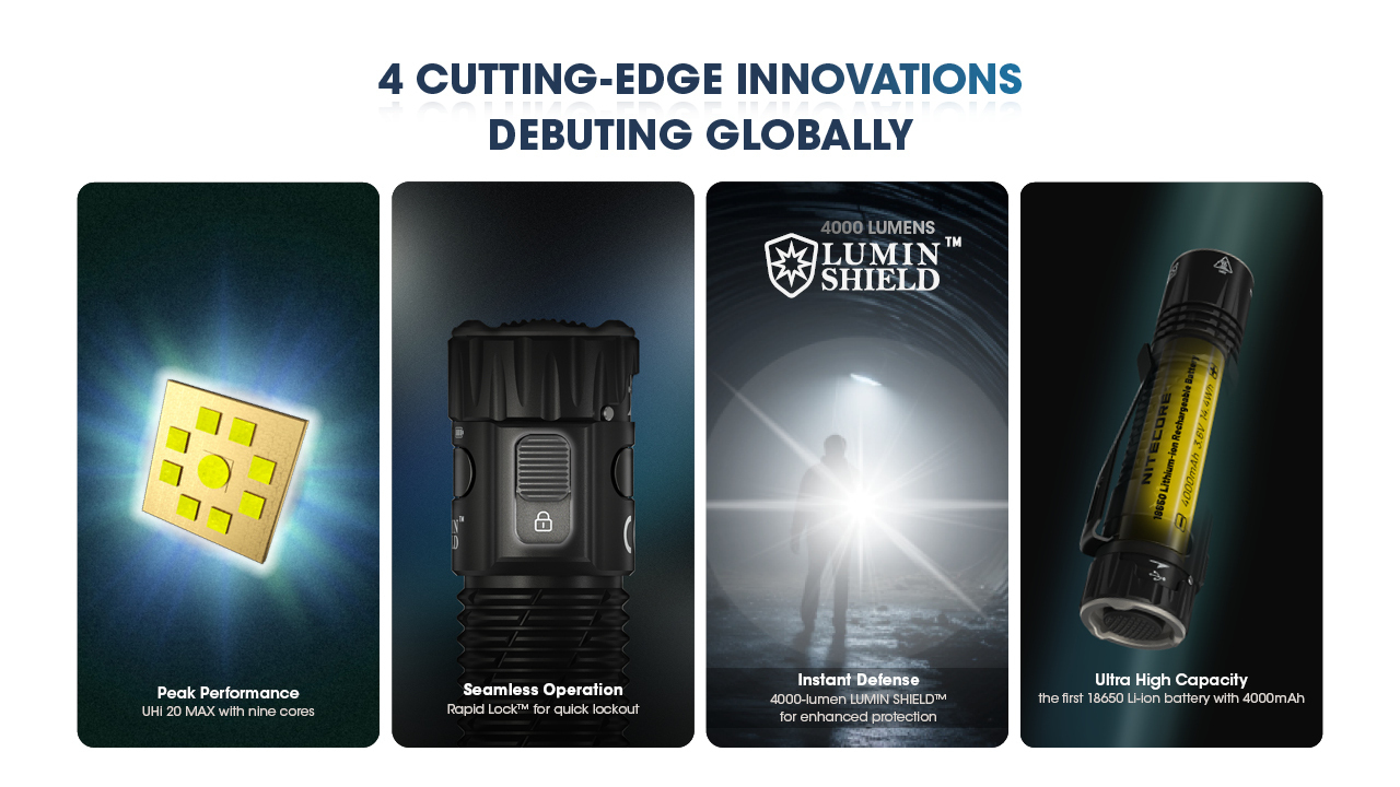 NiteCore Επαναφορτιζόμενος Φακός LED IP68 με Μέγιστη Φωτεινότητα 4000lm EDC33 - Image 9