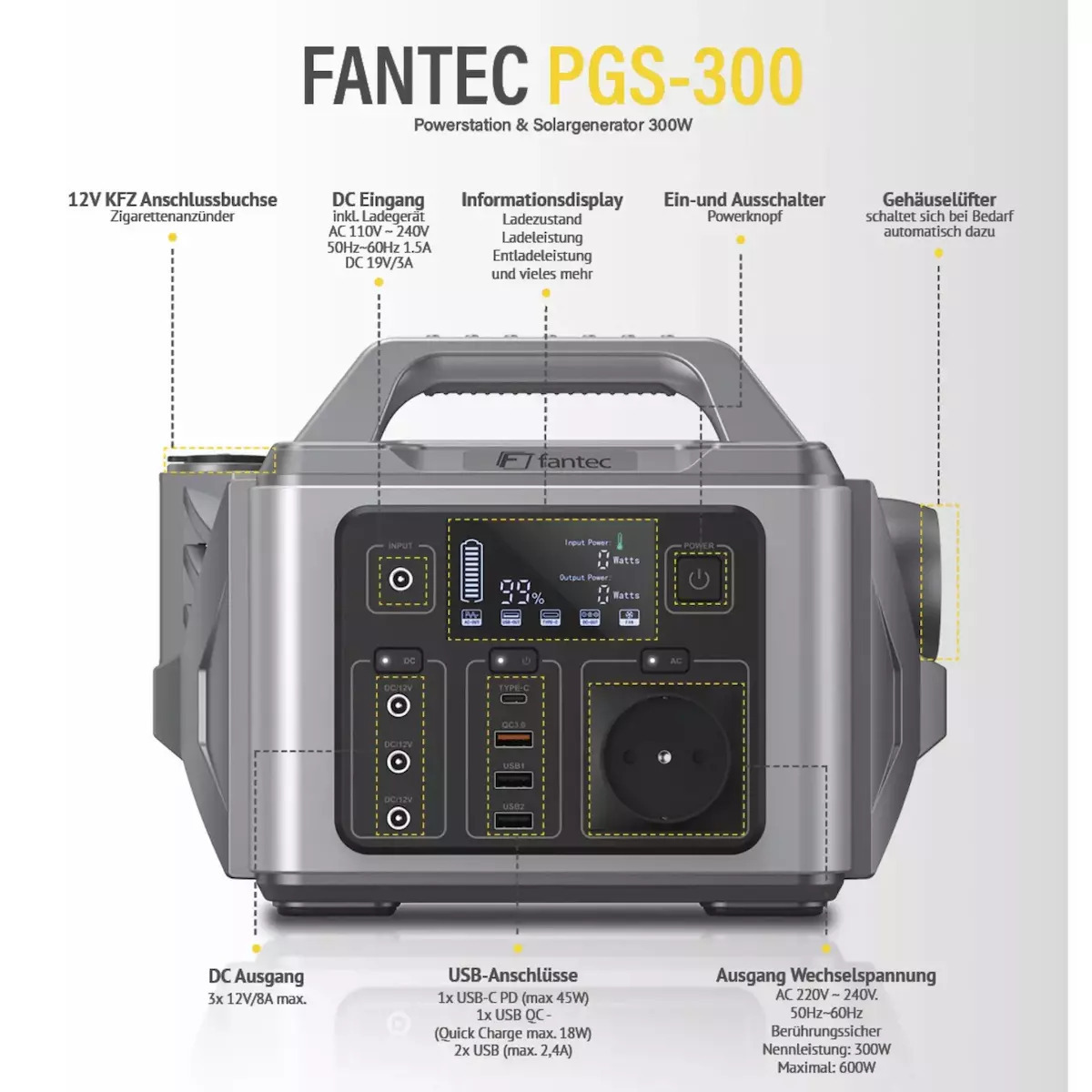 Fantec Fantec PGS-300 Power Station Χωρητικότητας 300Wh / 80000mAh - Image 4