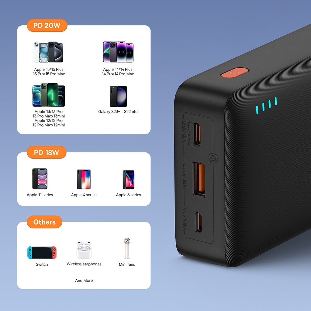 Baseus Airpow Power Bank 20000mAh 20W με Θύρα USB-A και Θύρα USB-C Μαύρο - Image 11