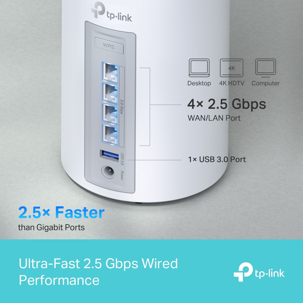 TP-LINK Deco BE65 BE9300 v1 WiFi Mesh Network Διπλό Kit - Image 6