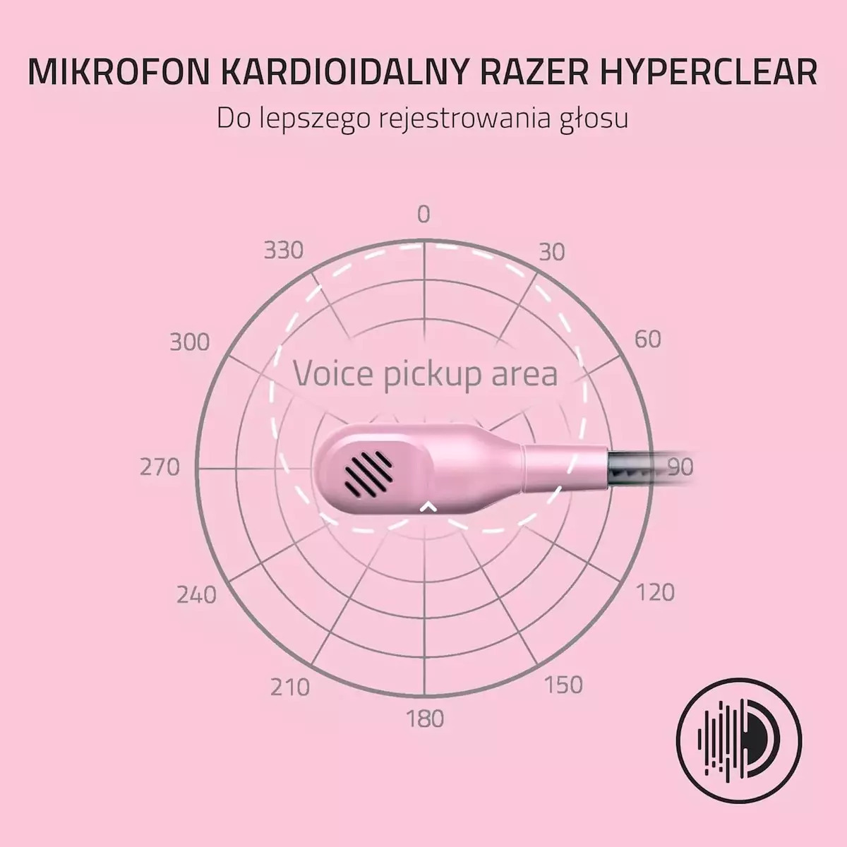 Razer BlackShark V2 X For Playstation Over Ear Gaming Headset με σύνδεση 3.5mm Quartz - Image 4