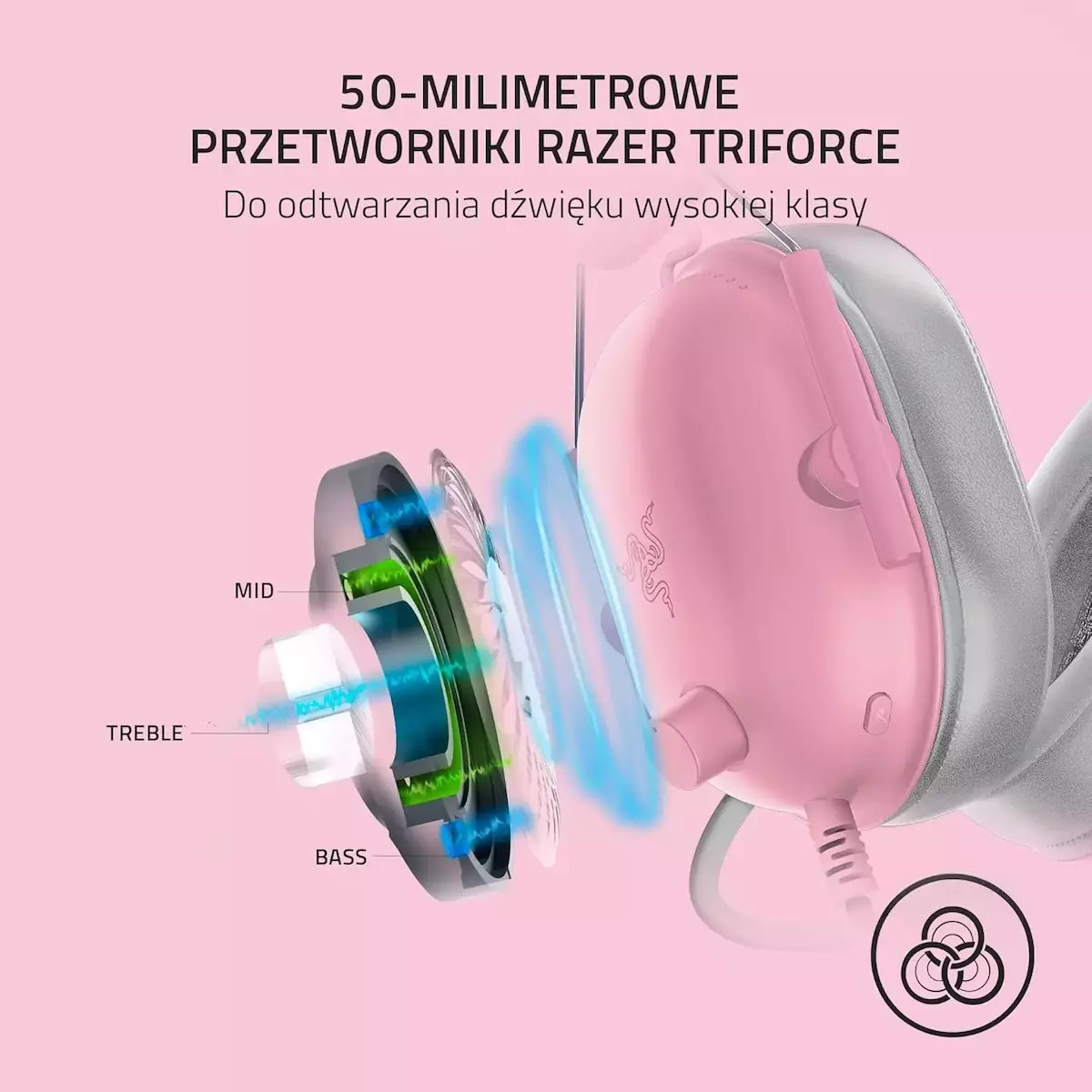 Razer BlackShark V2 X For Playstation Over Ear Gaming Headset με σύνδεση 3.5mm Quartz - Image 7