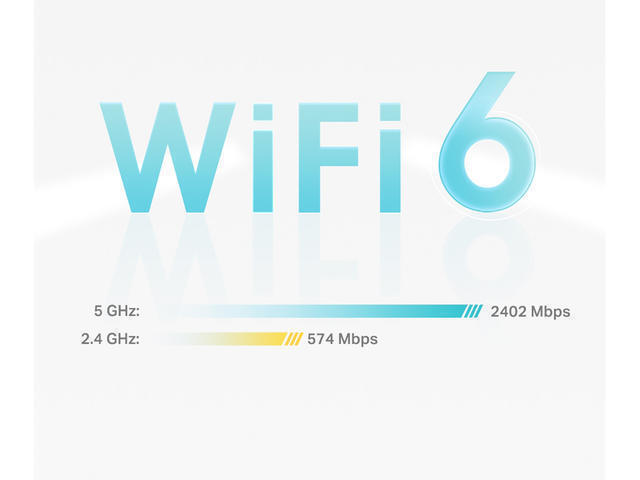 TP-LINK Deco X50 WiFi Mesh Network - Image 8