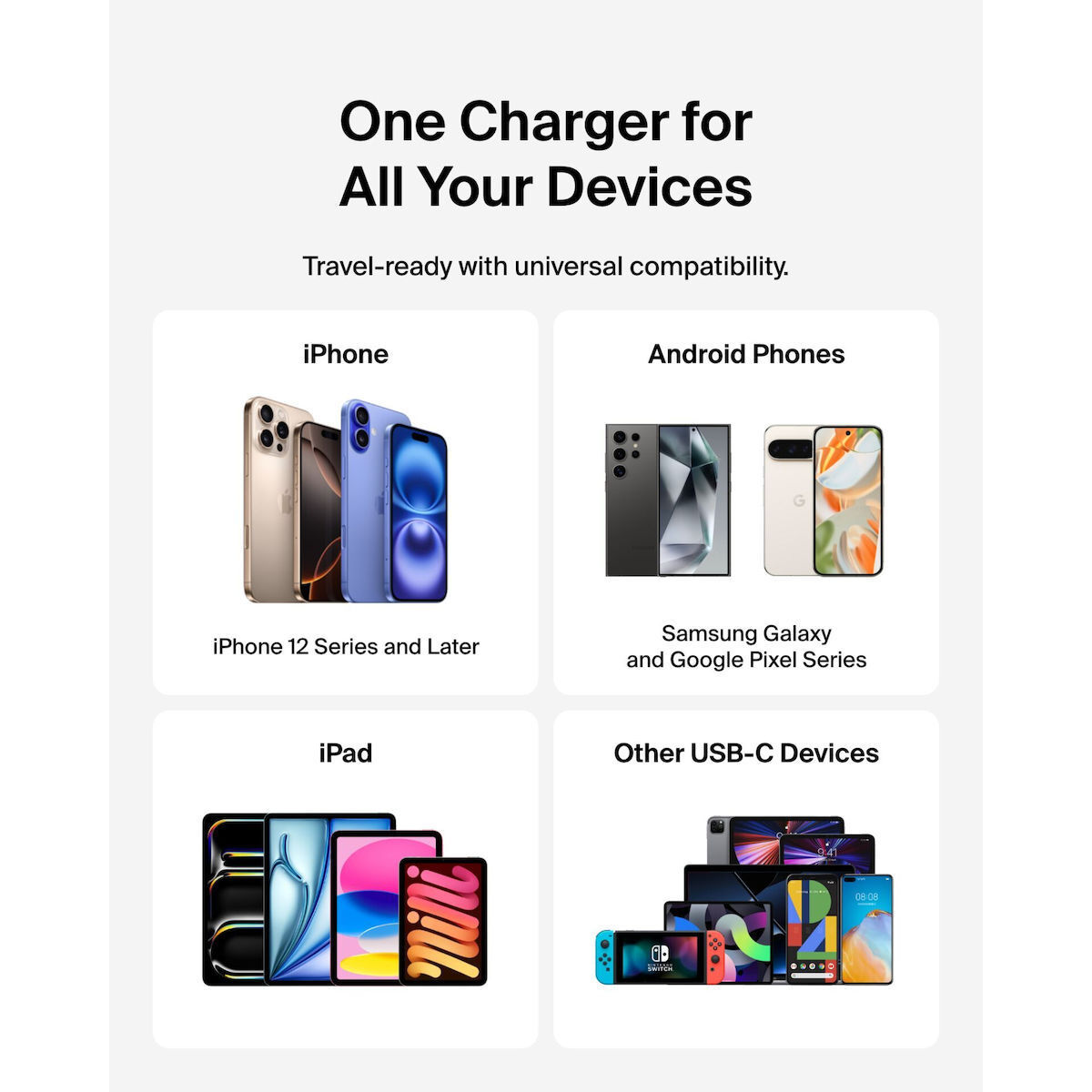 Belkin Φορτιστής Χωρίς Καλώδιο με Θύρα USB-C 25W Power Delivery Μαύρος (BOOST Charge) - Image 10