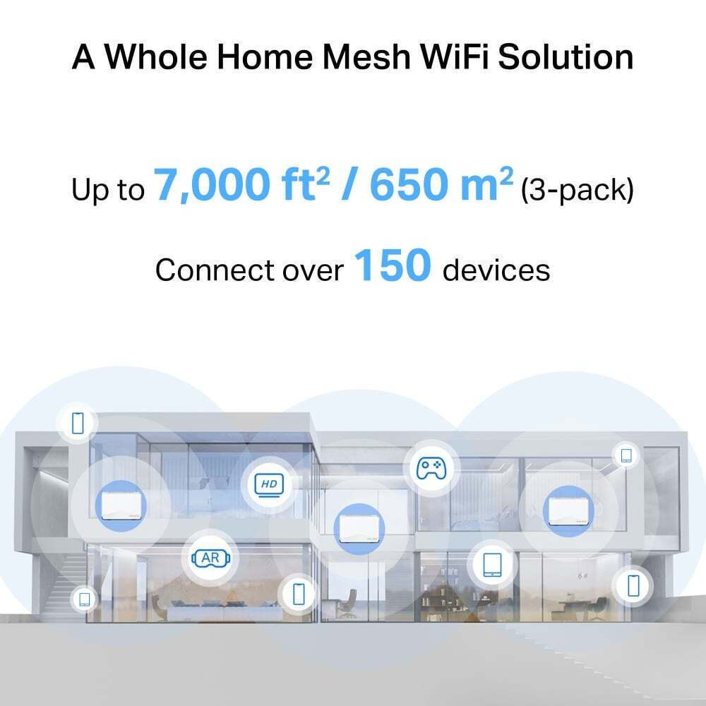 Mercusys Halo H27BE BE3600 WiFi Mesh Network - Image 6