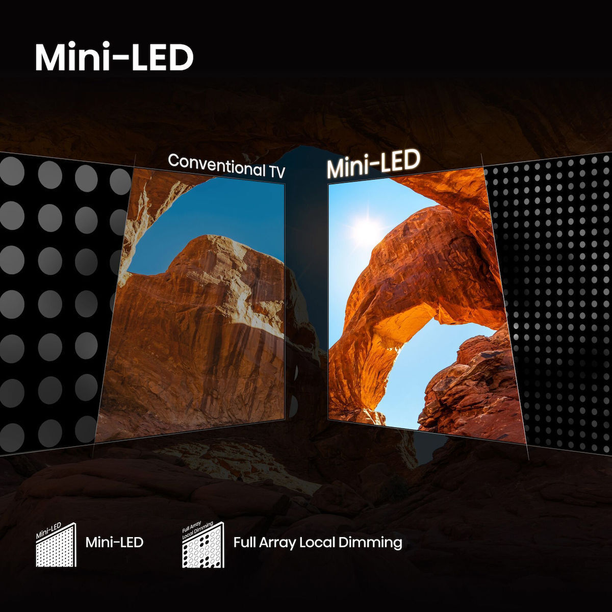 Hisense Smart Τηλεόραση 75" 4K UHD Mini LED U7Q HDR (2025) 75U7Q - Image 5