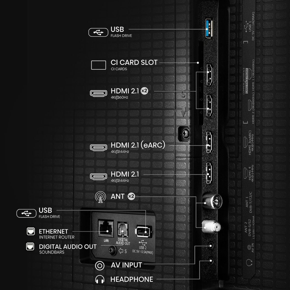 Hisense Smart Τηλεόραση 75" 4K UHD Mini LED U7Q HDR (2025) 75U7Q - Image 7