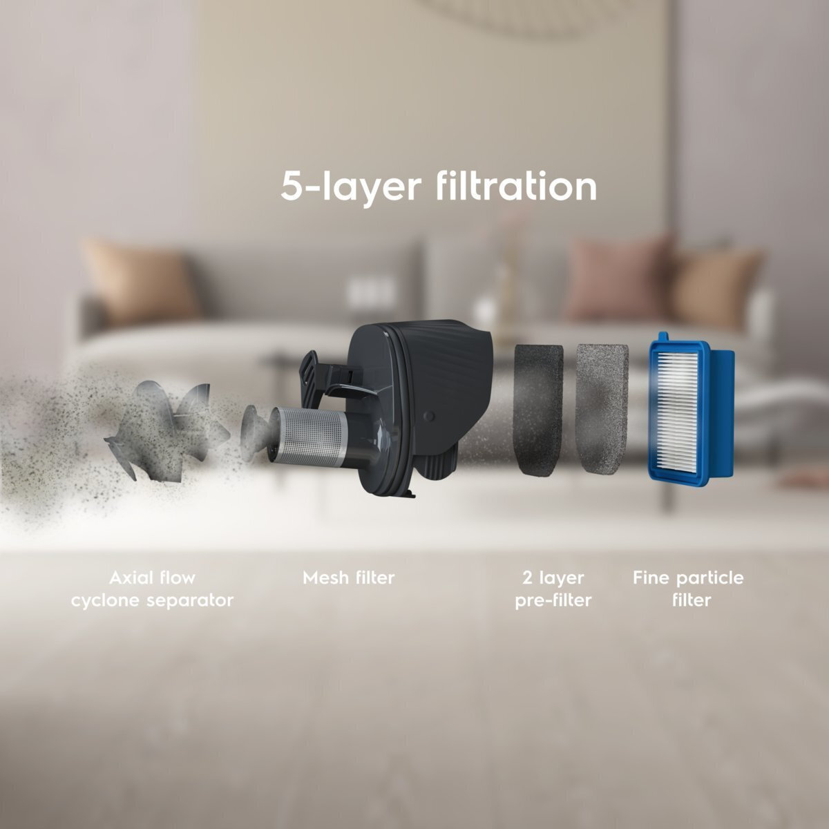 Electrolux Επαναφορτιζόμενη 2 σε 1 Μπλε ES52CB21DB - Image 9