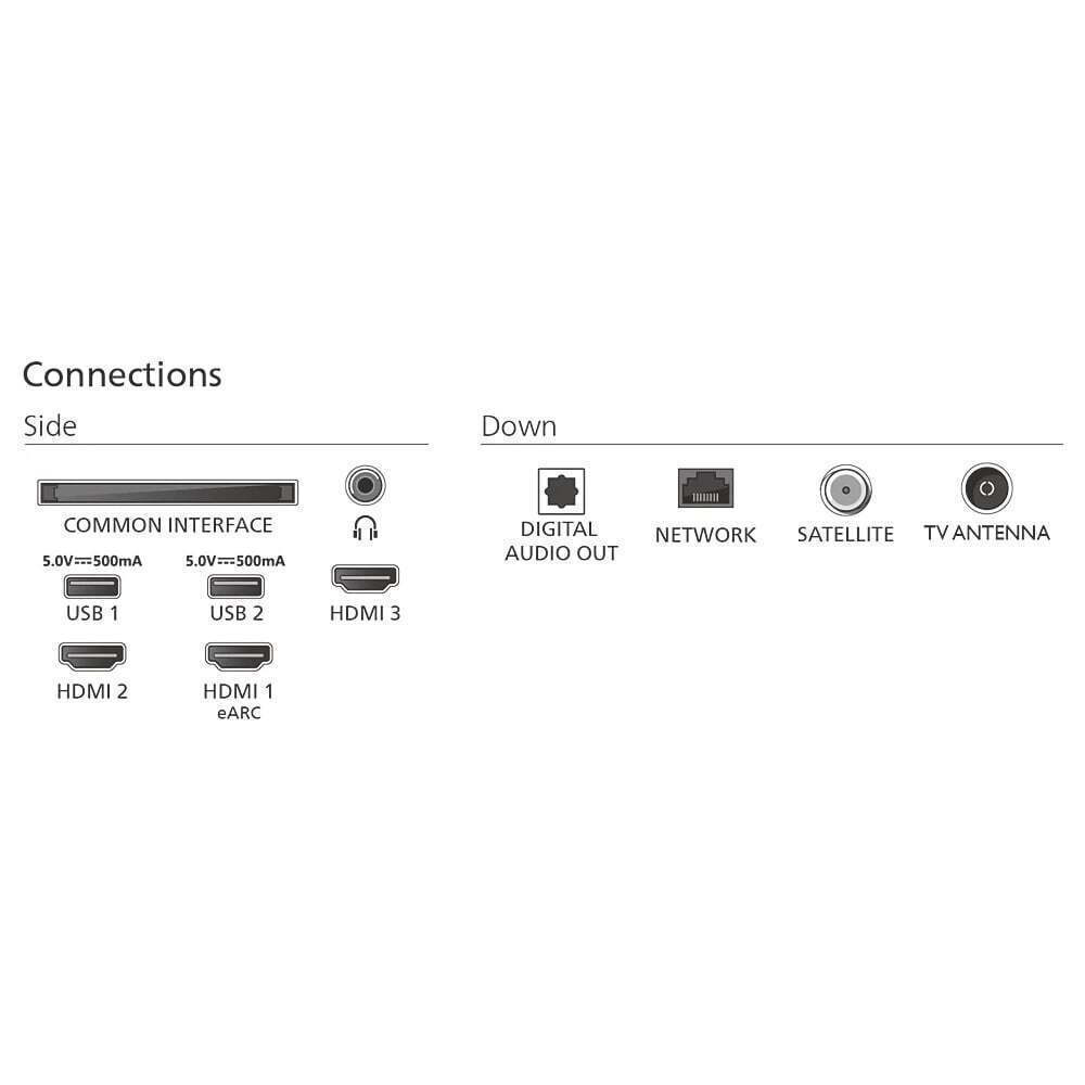 Philips Smart 4K QLED PUS8510 (2025) - Image 6