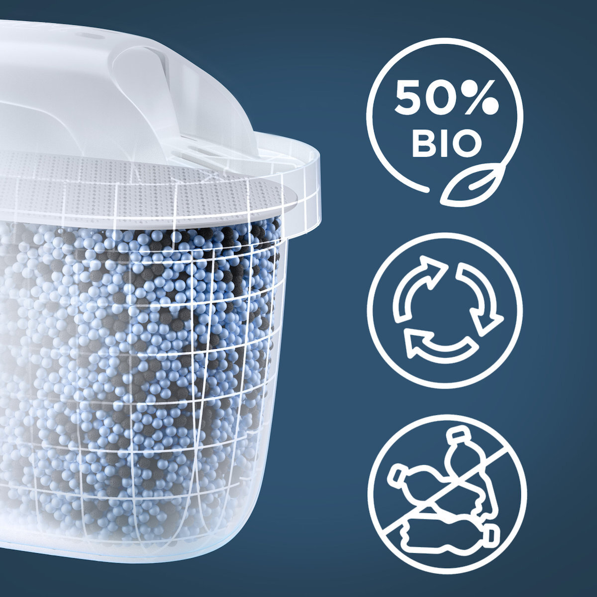 Brita Style Essential Κανάτα Σερβιρίσματος Πλαστική White με Φίλτρο 2400ml - Image 6