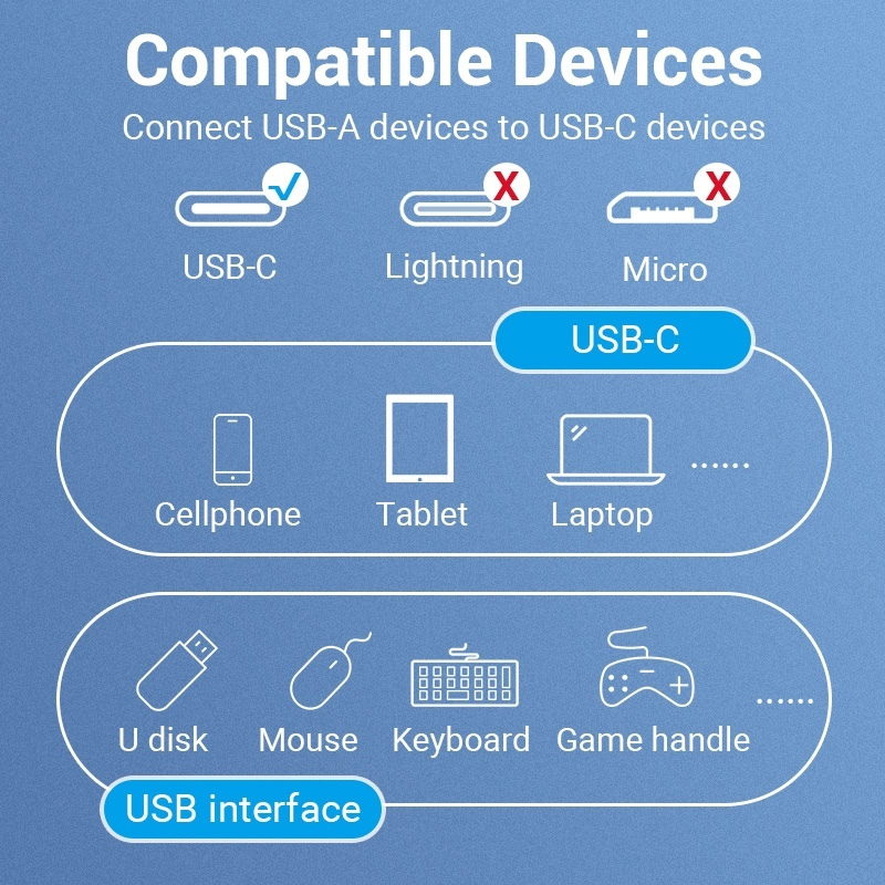 Vention Μετατροπέας USB-C male σε USB-A female (CCVBB) - Image 3