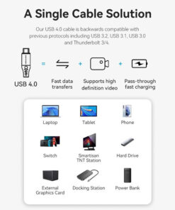 Alternative view of Vention Braided USB 4 Cable USB-C male - USB-C 240W Γκρι 1m (TAVHF)