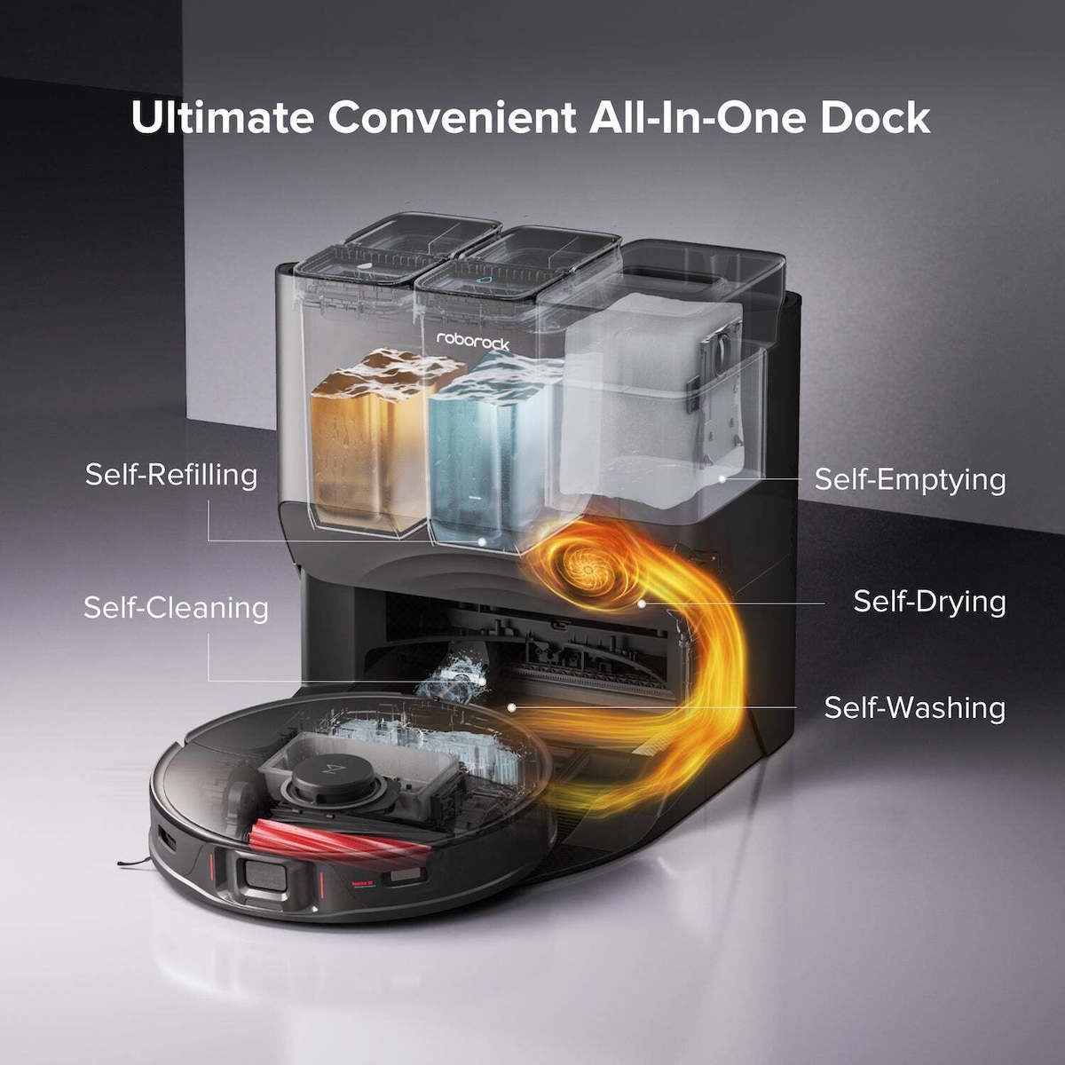 Roborock RockDock S8 Pro Ultra Σκούπα Ρομπότ για Σκούπισμα & Σφουγγάρισμα με Χαρτογράφηση και Wi-Fi Μαύρη - Image 3