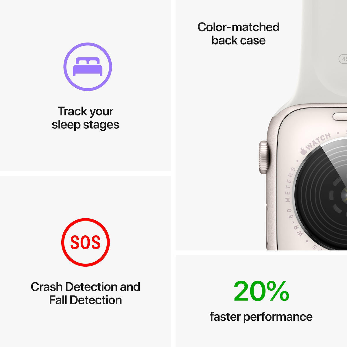 Apple Watch SE 2023 Aluminium 44mm Αδιάβροχο με Παλμογράφο (Midnight με Midnight Sport Band (M/L)) - Image 7