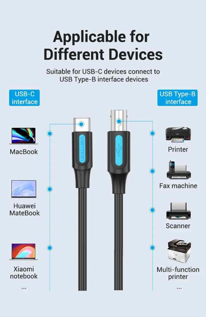 Vention Male USB 2.0 Cable USB-C male - USB-B Μαύρο 2m - Image 2