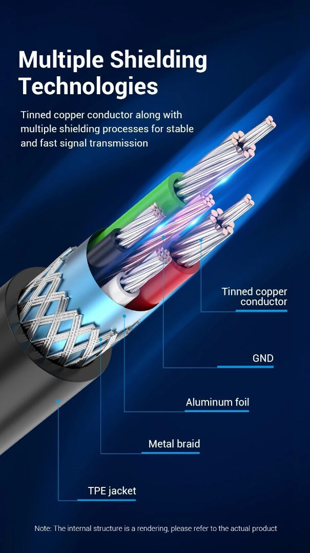 Vention Male USB 2.0 Cable USB-C male - USB-B Μαύρο 2m - Image 4