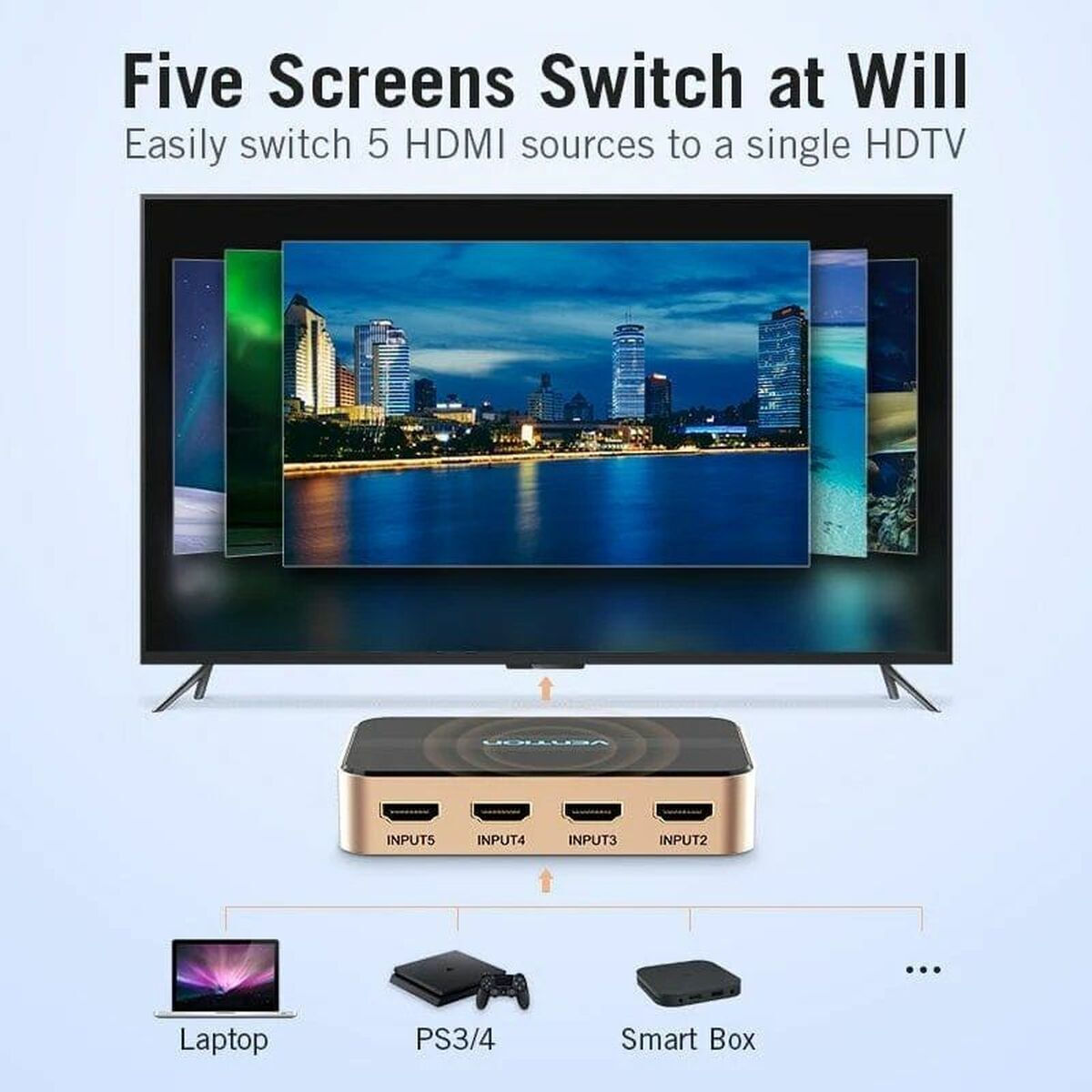 Vention HDMI Splitter ACDG0 - Image 3
