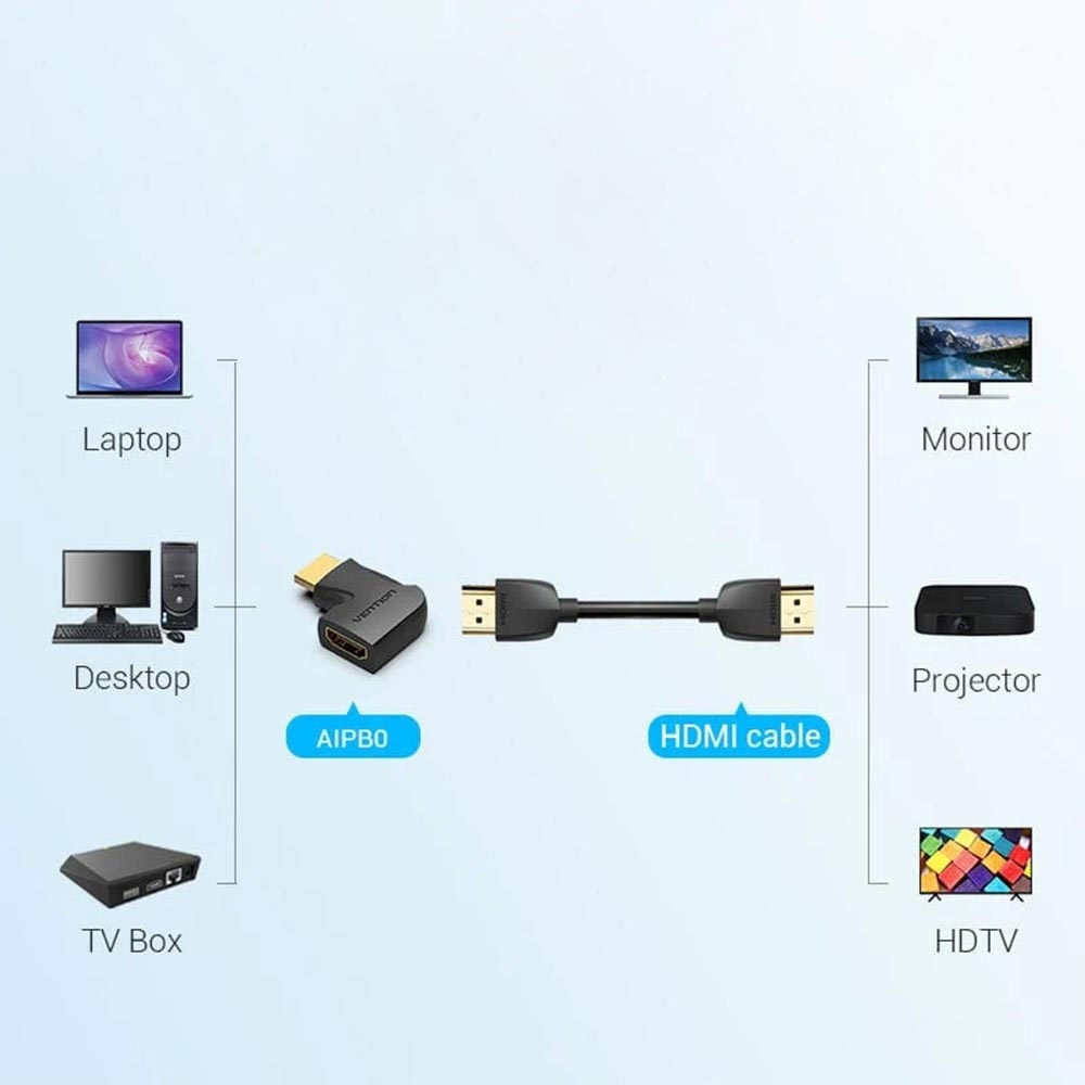 Vention Μετατροπέας HDMI male σε HDMI female (AIQB0) - Image 4