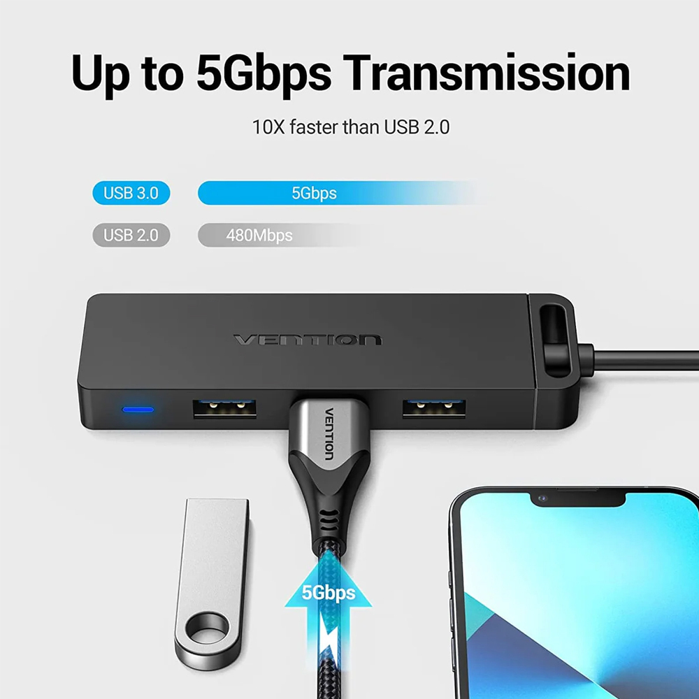Vention USB 3.0 Hub 4 Θυρών με σύνδεση USB-C (CHTBB) - Image 7