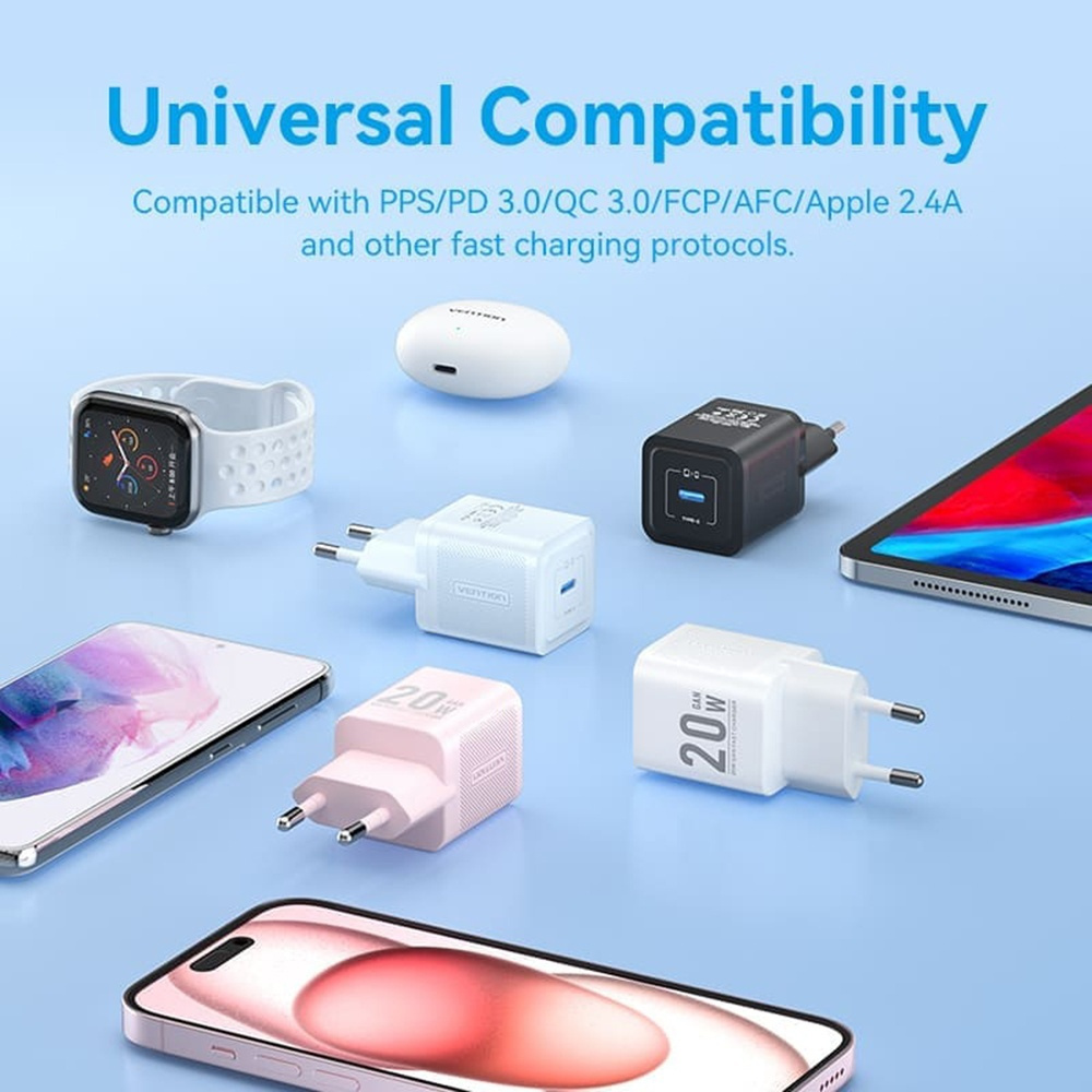 Vention Φορτιστής Χωρίς Καλώδιο GaN με Θύρα USB-C 20W Λευκός (FEPW0-EU) - Image 9