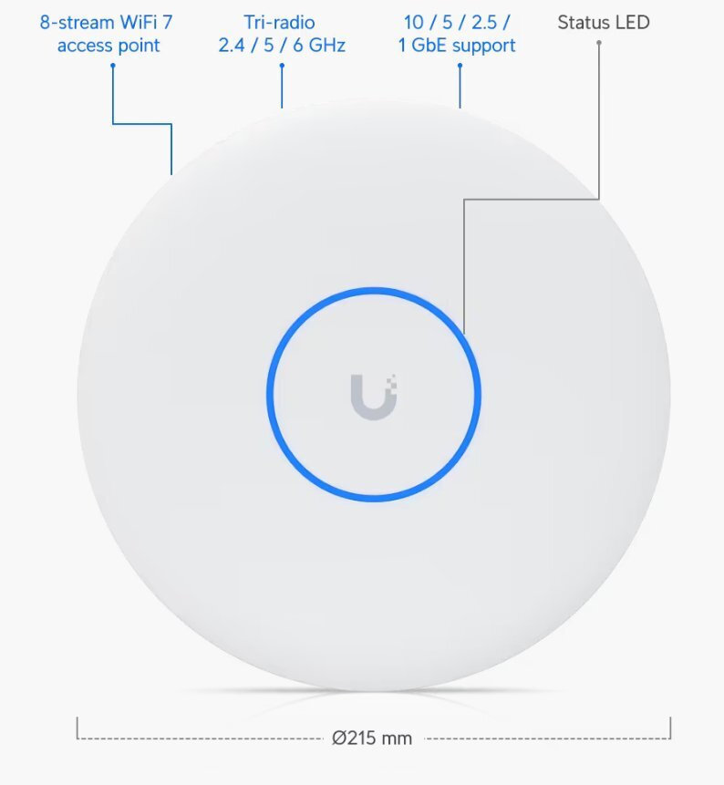 Ubiquiti U7-Pro-XGS Access Point Wi‑Fi 7 Tri Band (2.4 & 5 & 6GHz) Λευκό - Image 3
