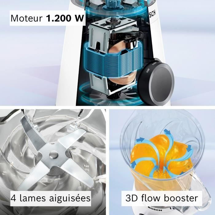 Bosch Μπλέντερ για Smoothies 1.5lt 1200W Λευκό MMB6141W - Image 4