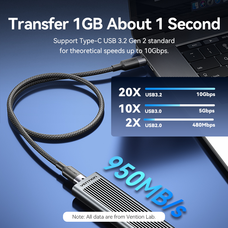 Vention It Cable Usb-c 3.2 Gen2 M-m 1.0m Braided Aluminum Black Trgbf - Image 6