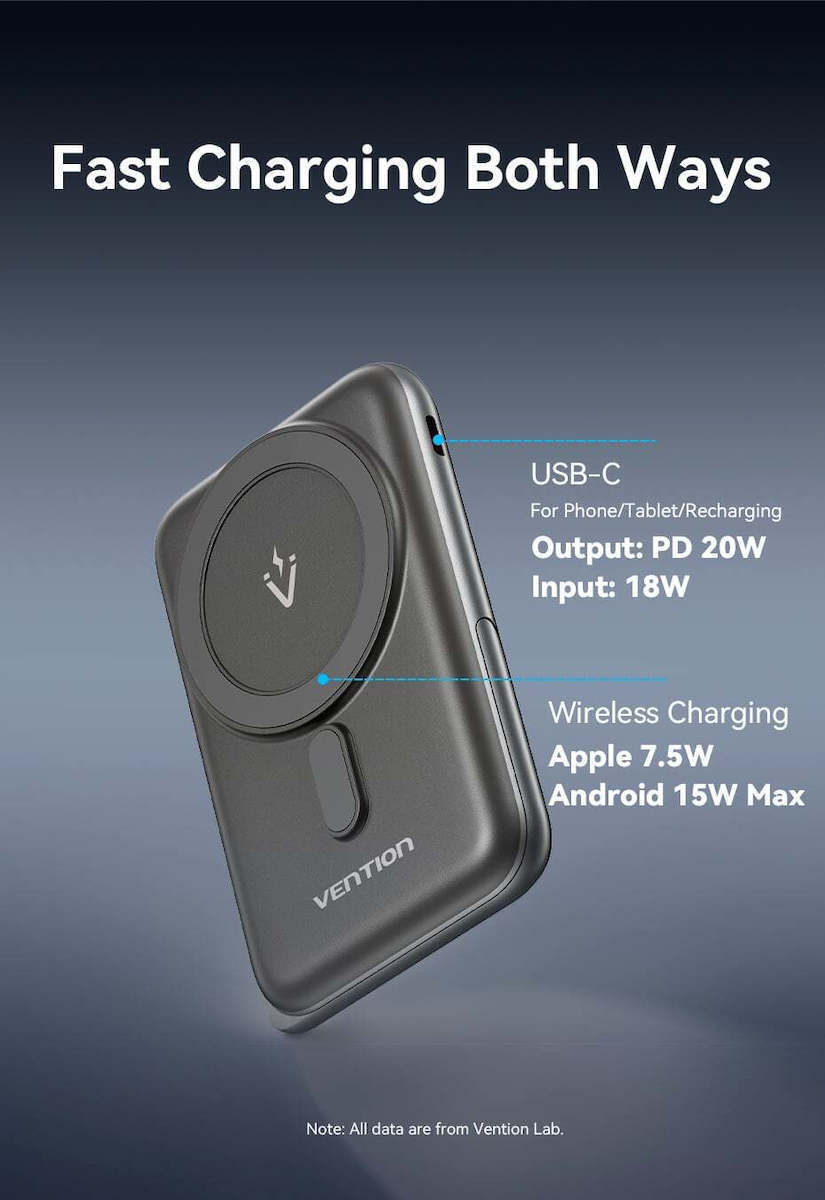 Vention FHNW0 MagSafe Power Bank 10000mAh 20W με Θύρα USB-C Power Delivery Λευκό - Image 10